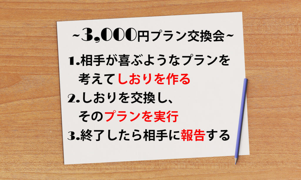 3,000円プラン交換会のルール説明